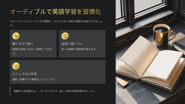 オーディブルおすすめ｜スピードラーニング・ビジネス 英語