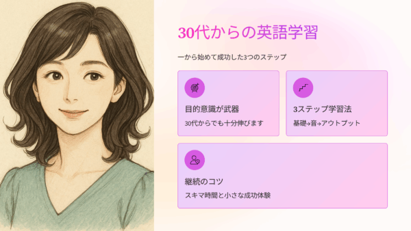英語の勉強、何から始める？30代で一から学んだ私の成功体験
