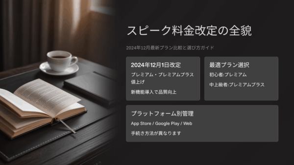 スピーク料金値上げの真相｜最新プラン比較と口コミ・評判・レビューまとめ【2025年11月版】