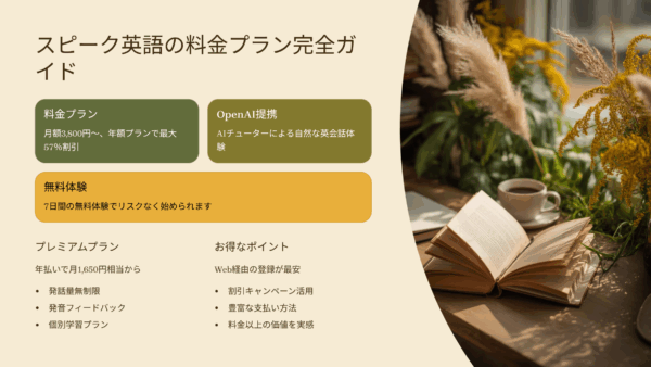 スピーク英語の料金はいくら？プレミアム・年額・無料体験を徹底解説【OpenAI提携AI英会話】